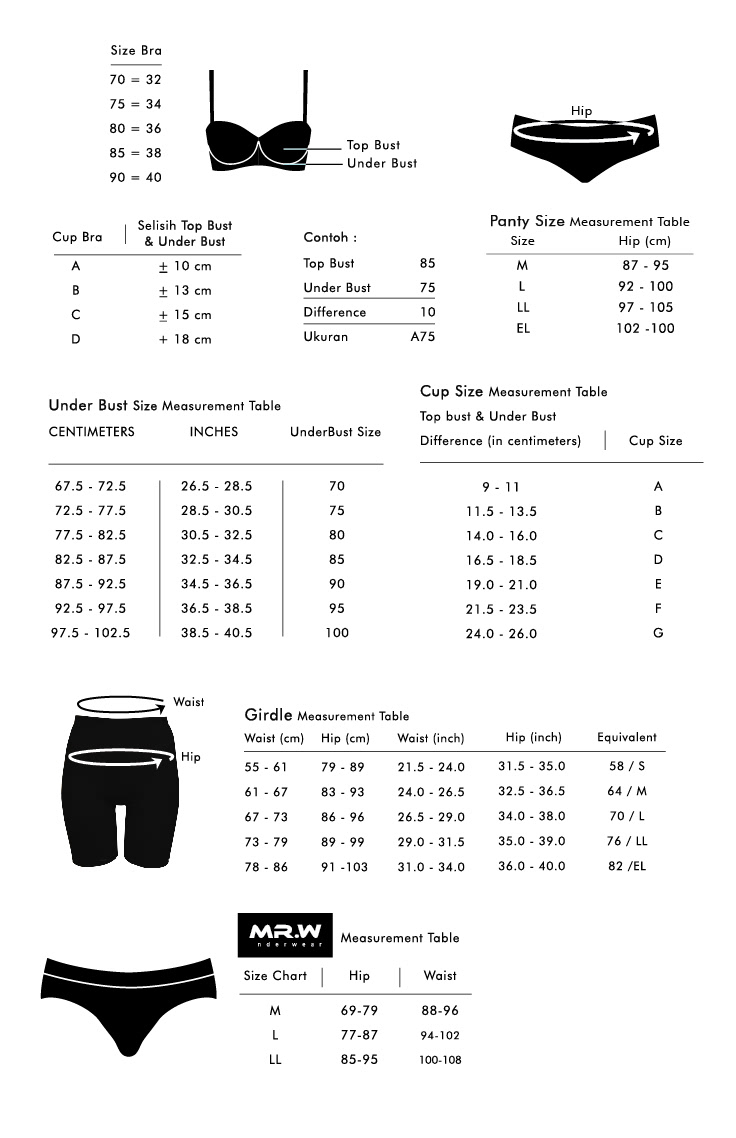 Wacoal Bra Size Chart